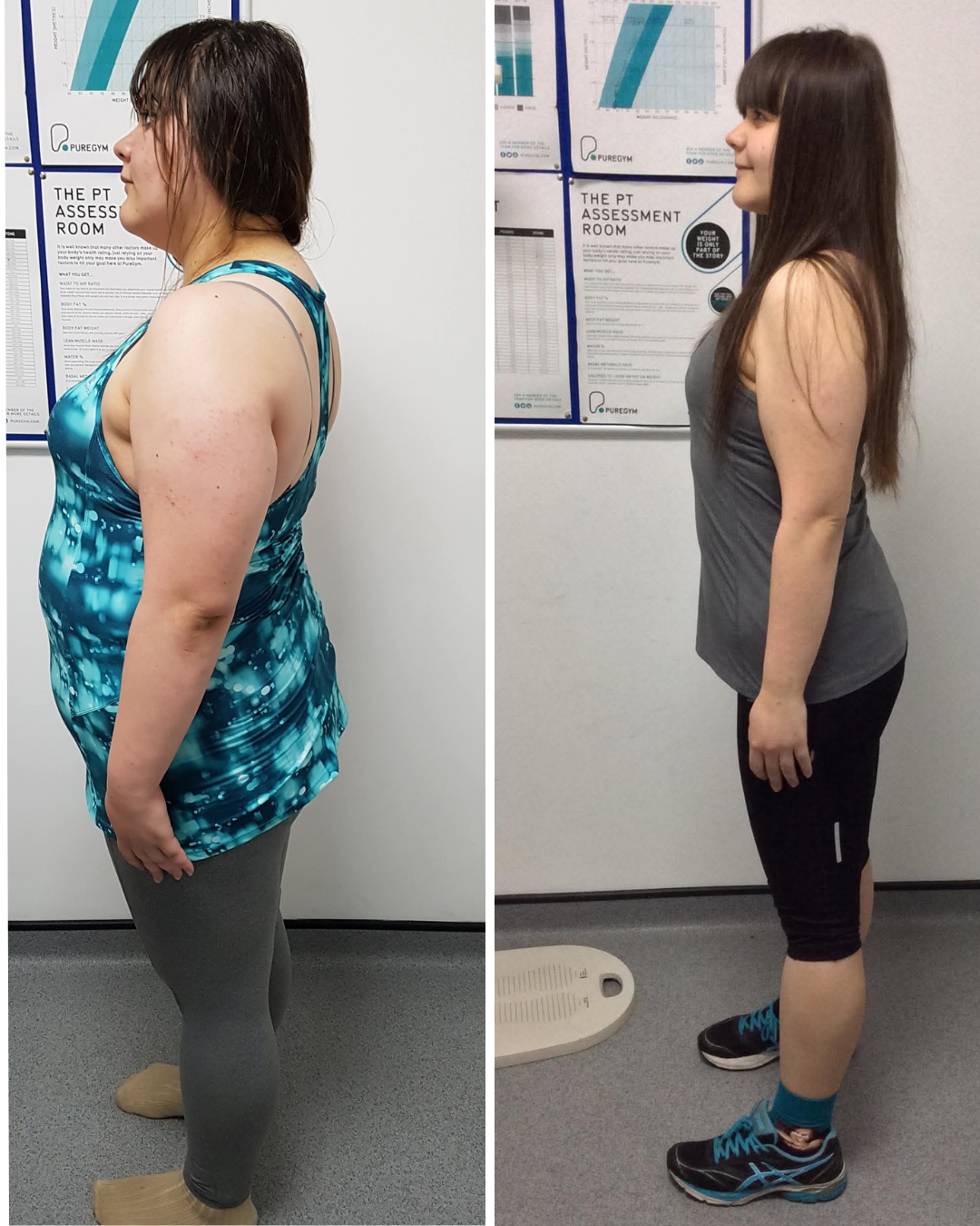 Client transformation